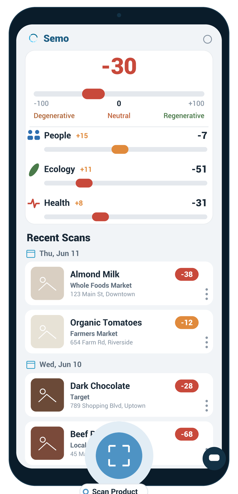 Semo Shopping — product score and recent scans